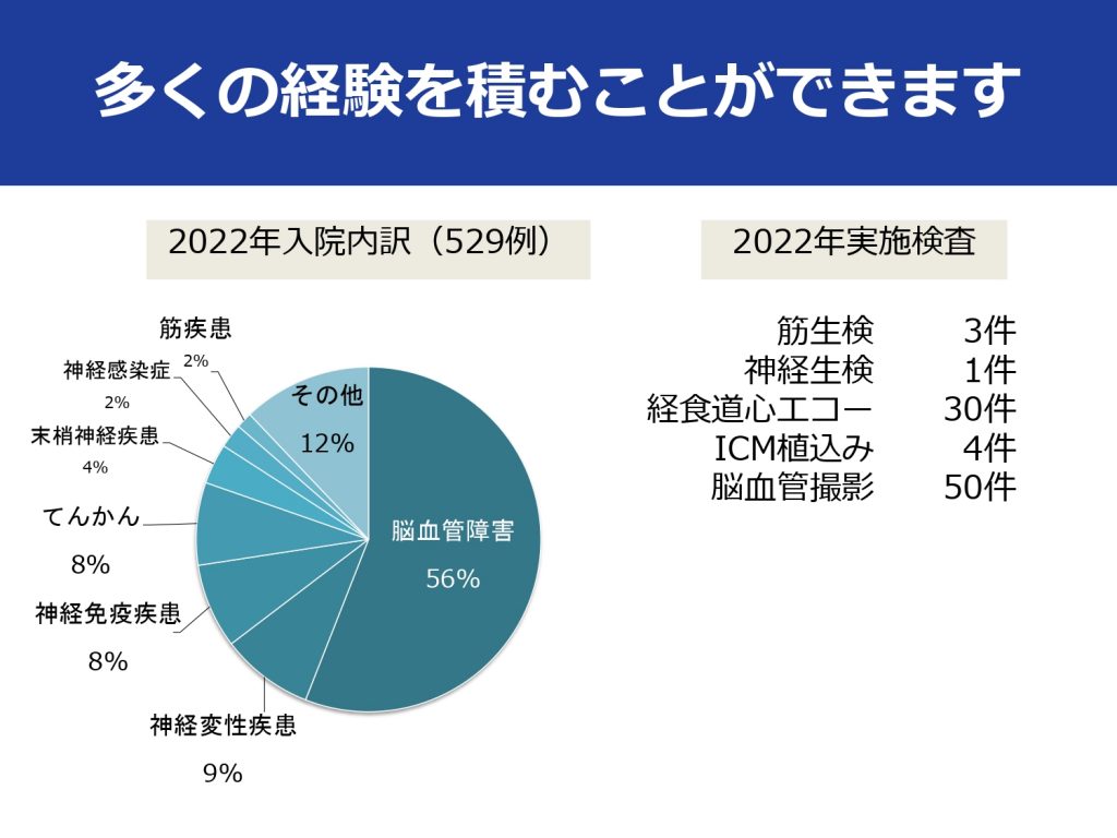 病院紹介（県立新発田2024年）_page-0005